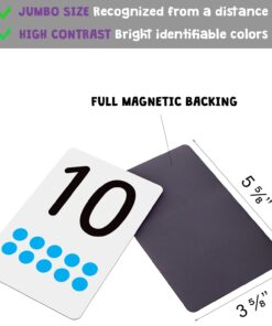 Attractivia Magnetic Number Flash Cards - Large 0-25 Math Cards, Early Addition and Subtraction, Multiplication, Division and Symbols, for Classroom Teachers, Homeschool, Toddlers, Kids and Adults 9 61qob5UJpyL