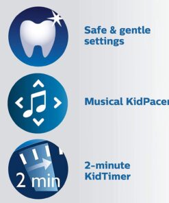 Philips Sonicare for Kids 3+ Bluetooth Connected Rechargeable Electric Power Toothbrush, Interactive for Better Brushing, Turquoise, HX6321/02 25 61rBSDjyxsL