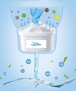 EHM SureFlow Alkaline Water Pitcher Replacement Cartridge – Healthy Drinking Water, PH 8.5-9.5, 6-Stage Filtration & Hydration System 10 61rDIdBiJBL 1