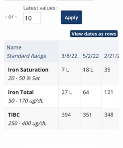 Iron Supplement for Women & Men, Natural Ferrous Chelate, Bisglycinate 25mg + Vitamin C, B6, B12, Folic Acid - Iron Pills for Anemia, Iron Deficiency & Energy Support - 120 Count 1 24 61rNyQSYQSL 1