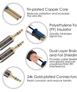 FosPower Audio Cable (25 FT), Stereo Audio 3.5mm Auxiliary Short Cord Male to Male Aux Cable for Car, Apple iPhone, iPod, iPad, Samsung Galaxy, HTC, LG, Google Pixel, Tablet & More 25 Feet 15 61rYoCGkH4L