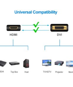 Rankie DVI to HDMI Adapter, 2-Pack Gold-Plated 1080P Male to Female Converter (Black) Black 23 61s8u6uCjbL