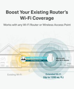 TP-Link WiFi Extender with Ethernet Port, Dual Band 5GHz/2.4GHz , Up to 44% more bandwidth than single band, Covers Up to 1200 Sq.ft and 30 Devices, signal booster amplifier supports OneMesh(RE220) 30 61sKtcuOreL