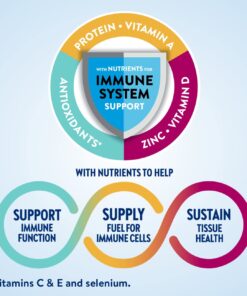 Ensure Original Nutrition Shake, Butter Pecan, 8 Fl Oz (Pack of 6) 8 Fl Oz (Pack of 6) 10 61sM740LcjL