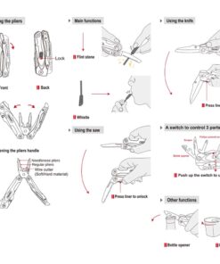 Roxon CM1349 SPARK Multitool Plier, 14-in-1 Multitools Folding Plier, Multipurpose Outdoor Survival Portable Multi Tool Set 23 61sp1SpM5oL