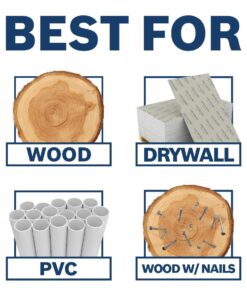 BOSCH T102BF 3-Piece 2-5/8 In. 13 TPI Clean for Plexiglas Bi-Metal Jig Saw Blades 13 61tHVwO2QRL