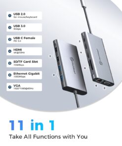 USB C Hub, UtechSmart Triple Display USB C Laptop Docking Station, 11 in 1 USB C Dock with Dual HDMI, VGA, PD3.0, SD TF Card Slot, 4 USB Ports Dual Monitor Adapter Compatible for MacBook and Windows Grey 35 61tXFDnsftL