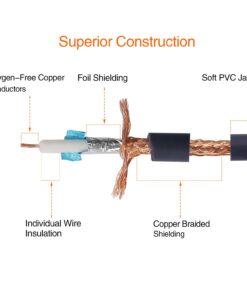 Disino Dual 1/4 inch TS to Dual RCA Stereo Audio Interconnect Cable Patch Cable Cords -3.3 ft 3.3 feet 17 61tXl2IwpWL