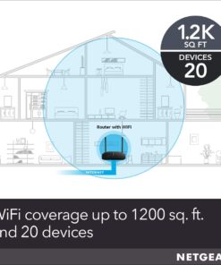 NETGEAR WiFi Router (R6120) - AC1200 Dual Band Wireless Speed (up to 1200 Mbps) | Up to 1200 sq ft Coverage & 20 Devices | 4 x 10/100 Fast Ethernet and 1 x 2.0 USB ports AC1200 WiFi 16 61tYlpPsq9L