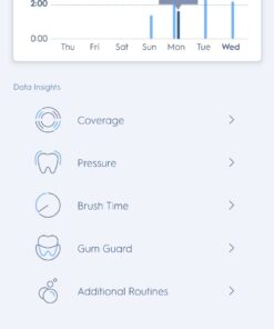 Oral-B Pro 5000 Smartseries Power Rechargeable Electric Toothbrush with Bluetooth Connectivity, White Edition 1 Count (Pack of 1) 43 61tcMBgYgL