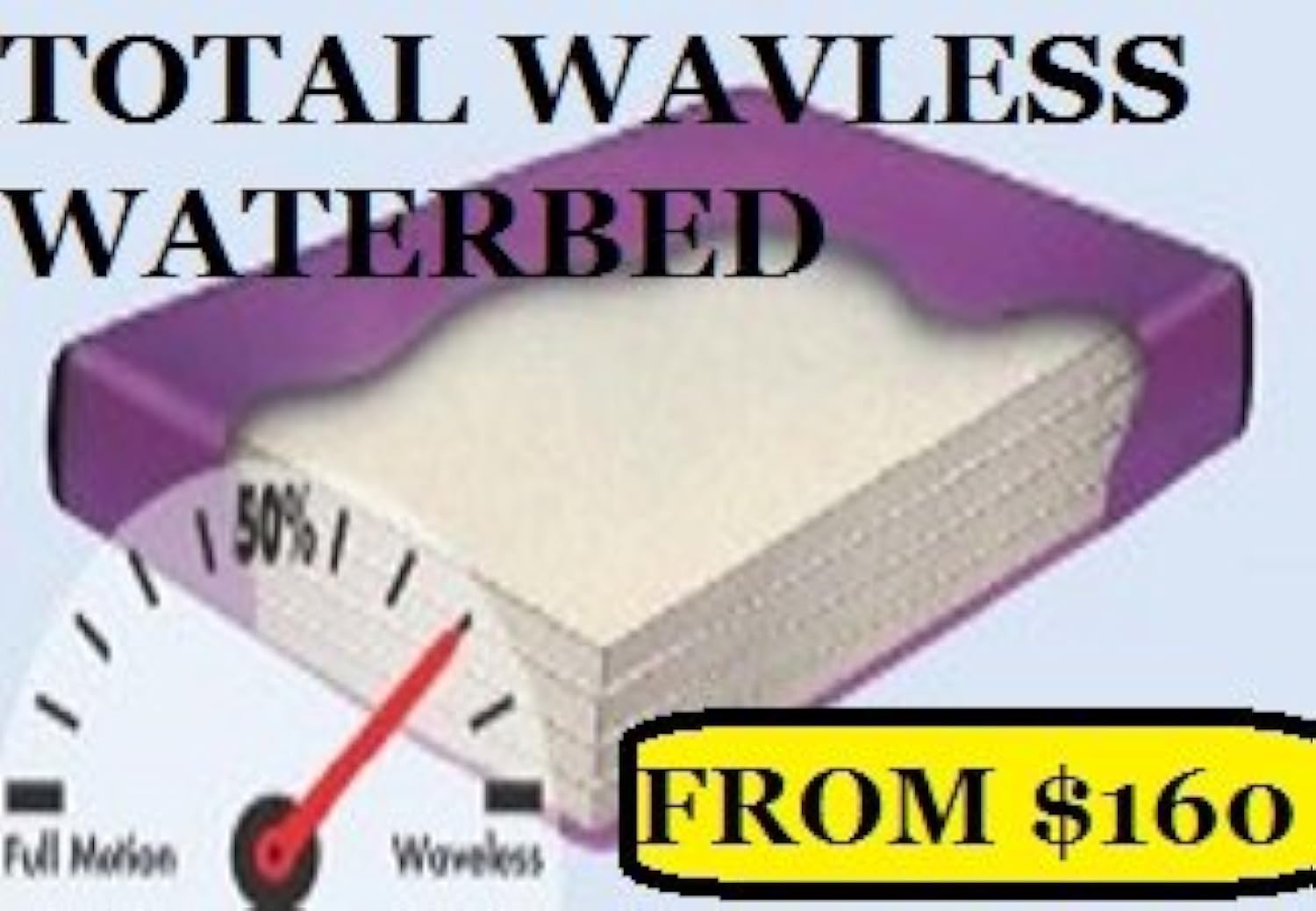 Calesco Full Watt Hard Side Waterbed Heater Swiftsly