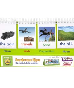 Junior Learning Sentence Flips Double-Sided Flip Stand, Ages 4-6, Vocabulary & Grammar, K-1 19 61tklyR JKL