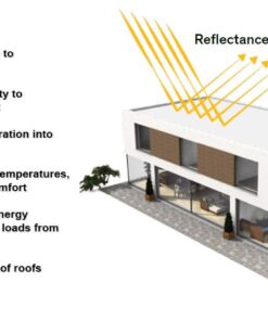 Rubberseal Liquid Rubber Waterproofing and Protective Coating - Roll On White (1 Gallon, White) 1 Gallon 26 61u73OB8W4L