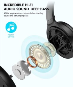 Alternative view of HROEENOI Active Noise Cancelling Wireless Bluetooth Over-Ear Headphones, Memory Foam Ear Cups, Quick Charge for 40H Playtime, Ideal for Travel, Home Office, Gym Workouts-Black Black