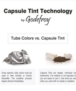 Godefroy Hair Color Tint Kit, Dark Brown, 20 Applications 27 61vDgW82IFS 1