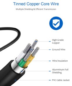 Charger for HP Laptop Computer 65W 45W USB C Fast Power Adapter 25 61wTfdZtWIL