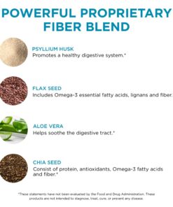 Pure for Men Original Vegan Cleanliness Stay Ready Fiber Supplement | Helps Promote Digestive Regularity | Psyllium Husk, Aloe Vera, Chia Seeds, Flaxseeds | Proprietary Formula | 120 Vegan Capsules 120 Count (Pack of 1) 27 61wXPPs21sL