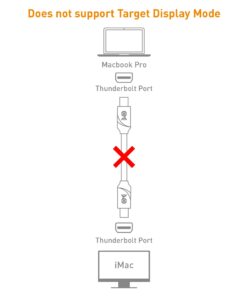 Cable Matters Mini DisplayPort to Mini DisplayPort Cable in Black 10 Feet - Not a Replacement for Thunderbolt Cable, Not Compatible with iMac, Not Support Target Display Mode 8 61wgrq IcL