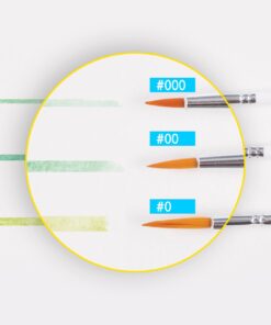 Alternative view of MEEDEN Miniature Detail Paint Brushes, 2/0 3/0 0 Small Fine Tip Paintbrush Set for Acrylic Watercolor Painting, Model Paint Brush for Craft, Nail 1 Pack