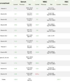 NATURELO One Daily Multivitamin for Women - Energy Support - Whole Food Supplement to Nourish Hair, Skin, Nails - Non-GMO - No Soy - Gluten Free - 60 Capsules - 2 Month Supply 60 Count (Pack of 1) 33 61wwgz31vTL