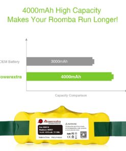 Powerextra 4.0Ah 14.4V Replacement Battery Compatible with Roomba R3 500 600 700 800 900 Series 500 510 531 535 540 550 552 560 570 580 595 620 650 660 700 760 770 780 790 800 870 900 27 61xEZiB9OIL