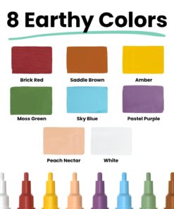 Alternative view of Fine Tip Chalkboard Chalk Markers (8 Pack 3mm) Classic Earth Color Ink - Erasable Dry Erase Marker Pens for Blackboards, Bistro, Window | 3mm Reversible Bullet & Chisel Point 3mm Fine Tip - Earth / Classic