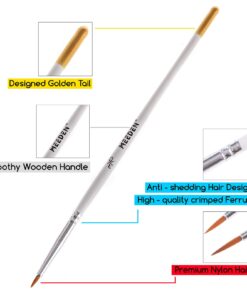 MEEDEN Miniature Detail Paint Brushes, 2/0 3/0 0 Small Fine Tip Paintbrush Set for Acrylic Watercolor Painting, Model Paint Brush for Craft, Nail 1 Pack 17 61xPKHpnvFL