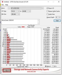 Micro Center SuperSpeed 2 Pack 32GB USB 3.0/USB3.1 Gen1 Flash Drive Gum Size Memory Stick Thumb Drive Data Storage Jump Drive (32G 2-Pack) Black - 32GB x 2 29 61xTYMLHfnL