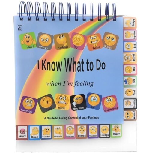 Thought-Spot I Know What to Do Feeling/Moods Flipbook: Different Moods/Emotions; Autism; ADHD; Helps Kids Identify Feelings and Make Positive Choices (Moods/Feelings Flipbook) Moods/Feelings Flipbook