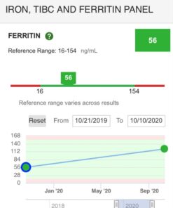Zahler - Iron Supplement with Vitamin C - Capsule Iron Pills for Women and Men - High Absorption, Easy on Stomach, Kosher Ferrous Iron Supplements with Vitamins C, B12, Folate & More - 100 Count 100 Count (Pack of 1) 30 61xe0elWs3L