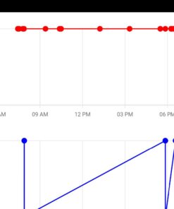HiLetgo 1PC ESP8266 NodeMCU CP2102 ESP-12E Development Board Open Source Serial Module Works Great for Arduino IDE/Micropython (Small) 37 61xuaVrD23L