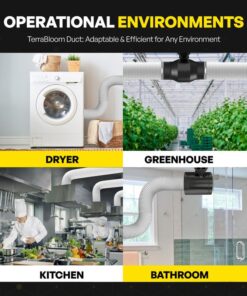 TerraBloom 6-Inch Dryer Vent Hose 25 Feet - Advanced 3-Layer Aluminum Flexible Duct for HVAC with 2 Bonus Clamps - 6-Inch Silver Ducting, Ventilation Hose, Dryer Duct Hose & Grow Tent 6" X 25 FT (SILVER) 15 61yK2kdZGVL 1