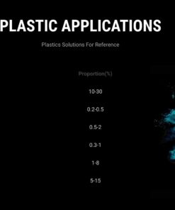 51g/1.8oz "Turquoise Diamond Effect" Mica Powder Pigment (Epoxy,Resin,Soap,Plastidip) Black Diamond Pigments® 32 61yRcaI8FUL