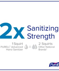 Purell Advanced Hand Sanitizer Naturals with Plant Based Alcohol, Citrus scent, 2 Fl Oz Travel Size Pump Bottle (Pack of 6), 9623-04-EC 16 61ydWfsLePL 1