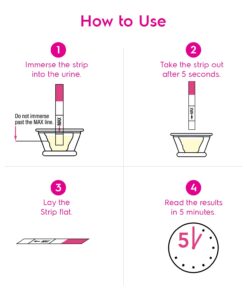 AccuMed Pregnancy Test Strips, 25-Count Individually Wrapped Pregnancy Strips, Early Home Detection Pregnancy Test Kit, Clear HCG Test 25 Count (Pack of 1) 26 61ywprtx1XL