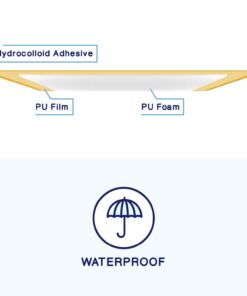 MedVance TM Foam – Bordered Adhesive Hydrophilic Foam Dressinge 6"x6" (4.1"x4.1" Pad) Box of 5 dressings 10 61z1RevMZ8L