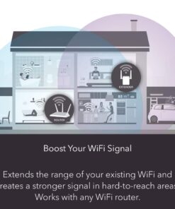 NETGEAR AC1200 Wireless WiFi Range Extender (EX6200) 25 61z3FJA26uL