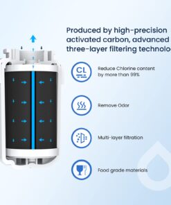GLACIER FRESH MWF Water Filters for GE Refrigerators, NSF 42 Replacement for SmartWater MWFP, MWFA, GWF, HDX FMG-1, WFC1201, RWF1060, 197D6321P006, Kenmore 9991, 1 Pack 1 Count (Pack of 1) White 36 61zb1COI4pL