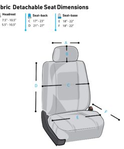 FH Group Car Seat Covers Front Set in Cloth - Car Seat Covers for Low Back Car Seats with Removable Headrest, Universal Fit, Automotive Seat Covers, Washable Car Seat Cover for SUV, Sedan, Van Beige 28 7109pPLB5QL