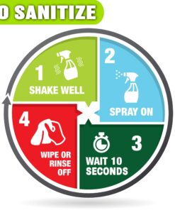 MOLD ARMOR Mold and Mildew Killer + Quick Stain Remover, 32 oz., Trigger Spray Bottle, Eliminates 99.9% of Household Bacteria and Viruses, Ideal Bathroom Mold and Mildew Remover 28 710TAmEQhtL