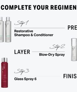 Kenra Platinum Blow-Dry Spray | Time-Saving Heat Protectant | Detangles, Smooths, and Softens | Eliminates Frizz & Resists Humidity | Medium To Coarse Hair 6.8 Fl Oz (Pack of 1) 31 710UKWEG jL 3