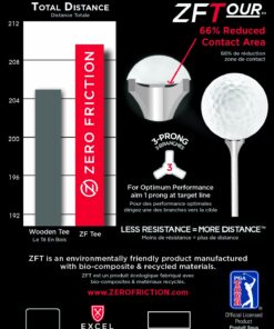 Zero Friction 3-1/4-Inch Yellow 5 710lKIOLXZL