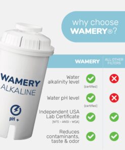 WAMERY Certified Alkaline Water Filter Replacement Fits Brita and Wamery Pitcher Cartridges 3-Pack, Increases Water pH. 3 Pack 24 710o6I6OfNL