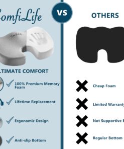 ComfiLife Premium Comfort Seat Cushion - Non-Slip Orthopedic 100% Memory Foam Coccyx Cushion for Tailbone Pain - Cushion for Office Chair Car Seat - Back Pain & Sciatica Relief (Gray) Gray 39 710xPQdjyNL 1