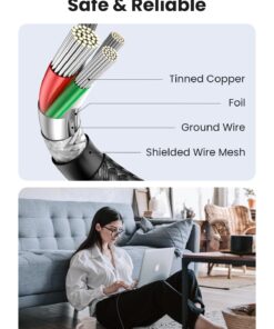 UGREEN USB C Charger Cable, 60W 2-Pack USB C Cable Nylon Braided for iPhone 15, Samsung Galaxy S23, Google Pixel 7, MacBook Air/Pro, Dell XPS, iPad Pro/Mini/Air, Switch, Steam Deck 3.3FT 25 711BPnNMRtL