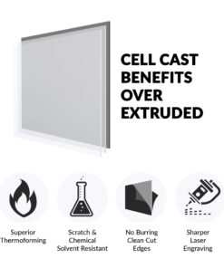 SimbaLux Acrylic Sheet Clear Cast Plexiglass 12” x 12” Square Panel 1/8” Thick (3mm) Transparent Plastic Plexi Glass Board with Protective Paper for Signs, DIY Display Projects, Craft, Easy to Cut 12"x12", 1/8" Thick 1-Pack 17 711KSaw8ZL