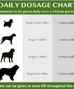 EcoFlea by ColoradoDog - all Natural Chewable Dog Treats for Flea and Tick Treatment and Prevention - 120 Count - no Chemicals, no Mess, no Collars 27 711LhHifS