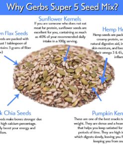 GERBS Super 5 Seed Snack Mix 2 LBS. Premium Grade | Top 14 Food Allergy Free | Resealable Bulk Bag | Made in USA | Raw Pumpkin Sunflower Chia Hemp Flax Seed Trail Mix | Gluten Peanut Tree Nut Free 5 Seed Mix 2 Pound (Pack of 1) 14 711kXwbOuvL