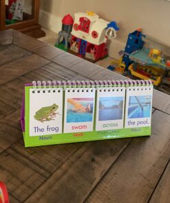Junior Learning Sentence Flips Double-Sided Flip Stand, Ages 4-6, Vocabulary & Grammar, K-1 22 711n7n27R2L