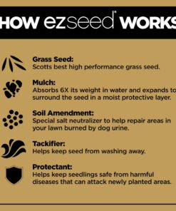 Scotts EZ Seed Dog Spot Repair Sun and Shade - 2 Lb., Mulch, Seed and Soil Amendment with Protectant and Tackifier, Repairs Pet Spots 2 lb. 1 Pack 36 712Dbnh5cpL
